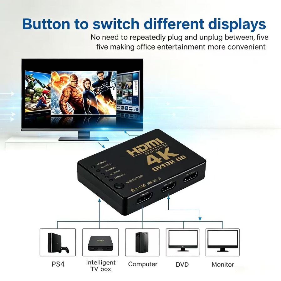 4K HDMI uyumlu Anahtarlayıcı 5 - Esports Gaming Hub incelemesi ve fiyatı