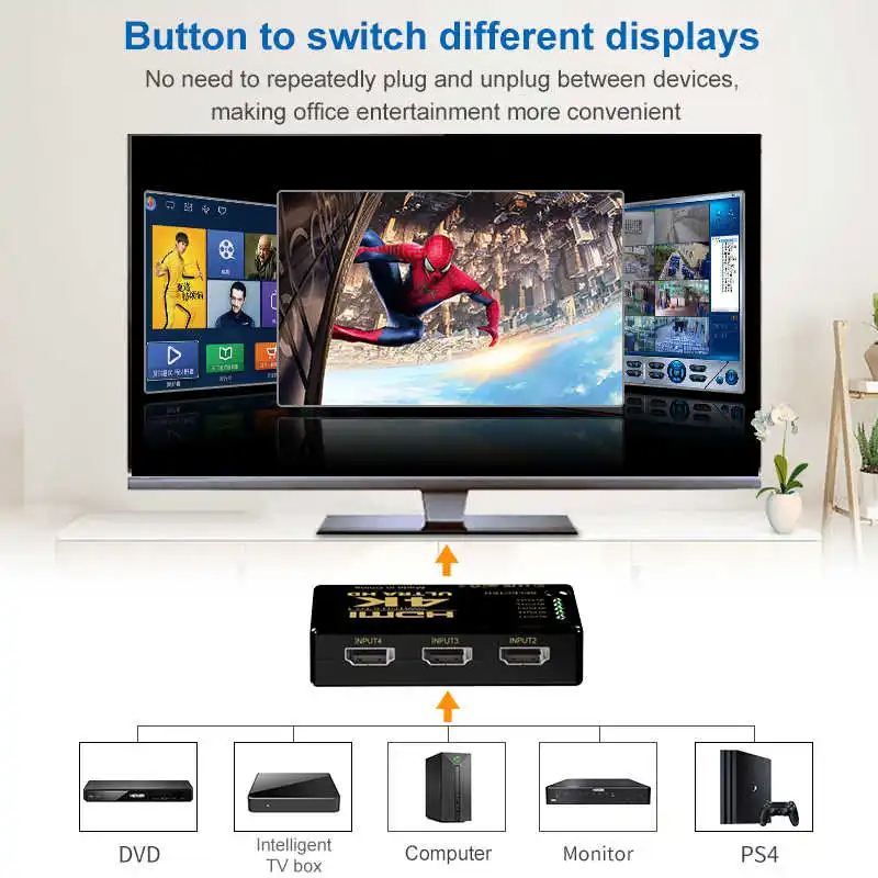 HDMI uyumlu Anahtar 4K Switche - Esports Gaming Hub incelemesi ve fiyatı