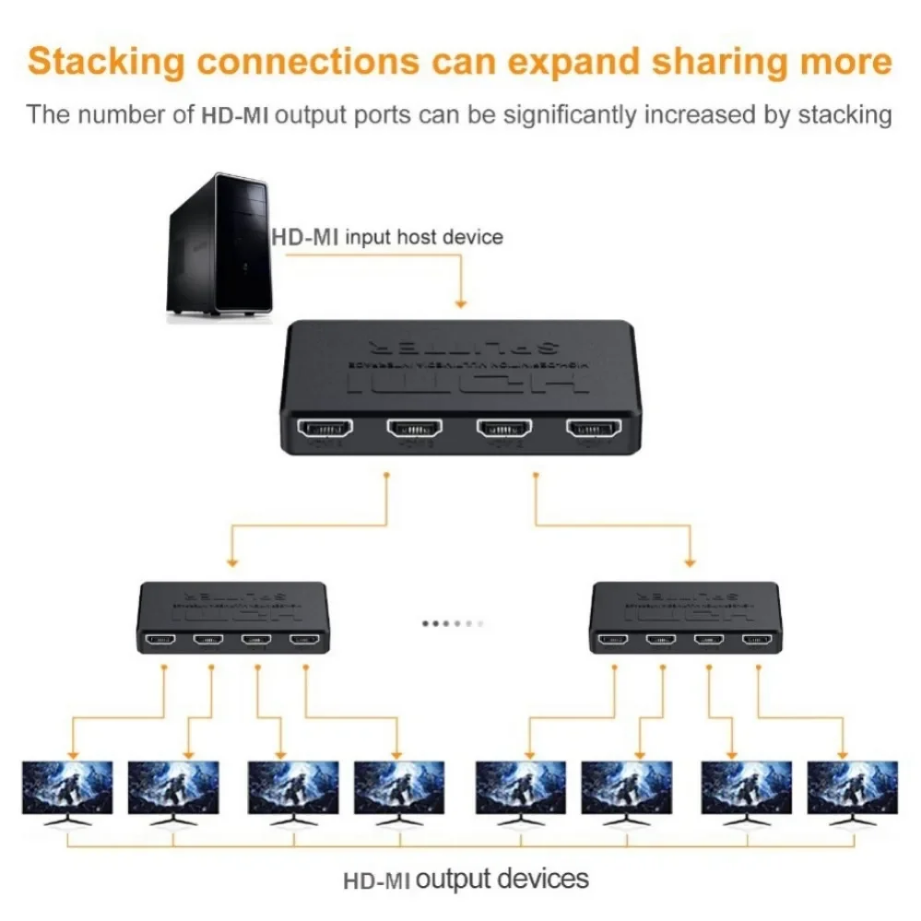 4x1 hdmi-uyumlu Video değiştir - Esports Gaming Hub incelemesi ve fiyatı
