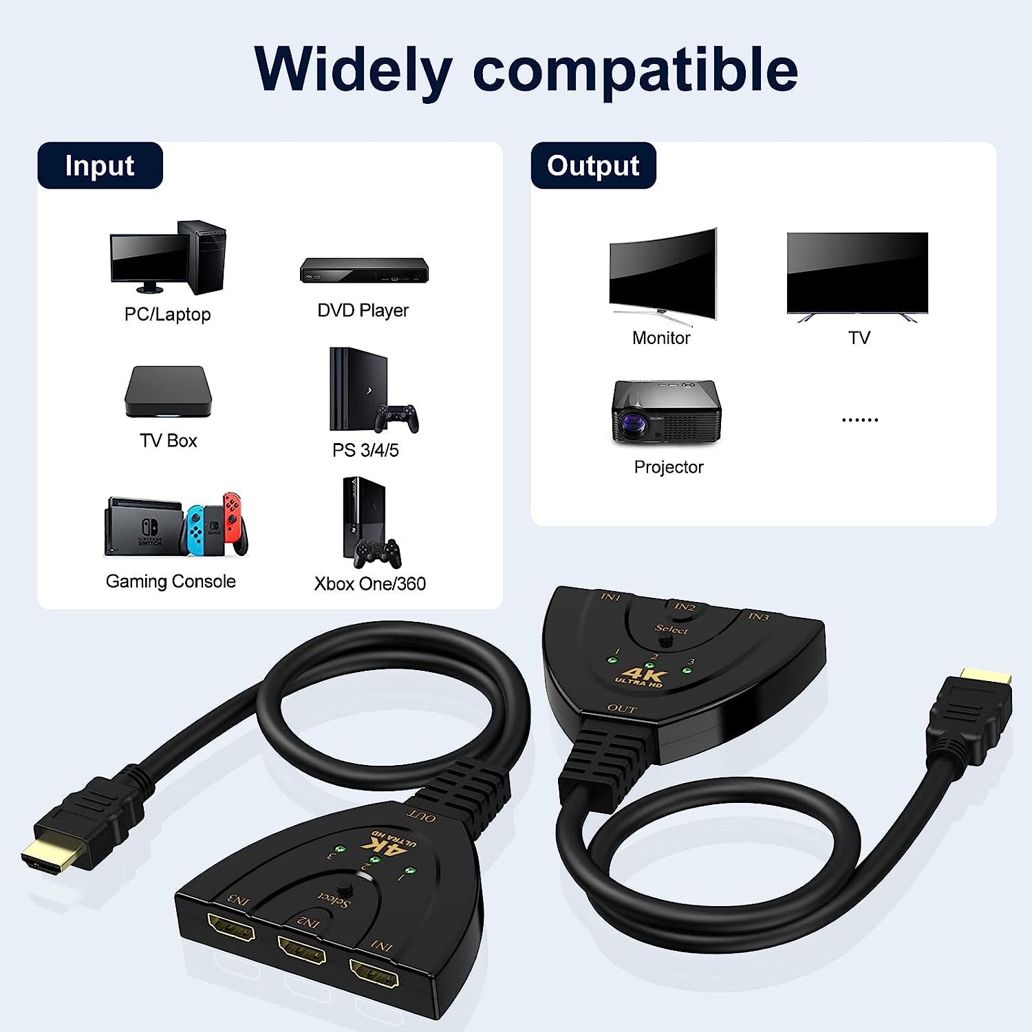 HDTV Anahtarı 3'ü 1 arada 4k S - Esports Gaming Hub incelemesi ve fiyatı