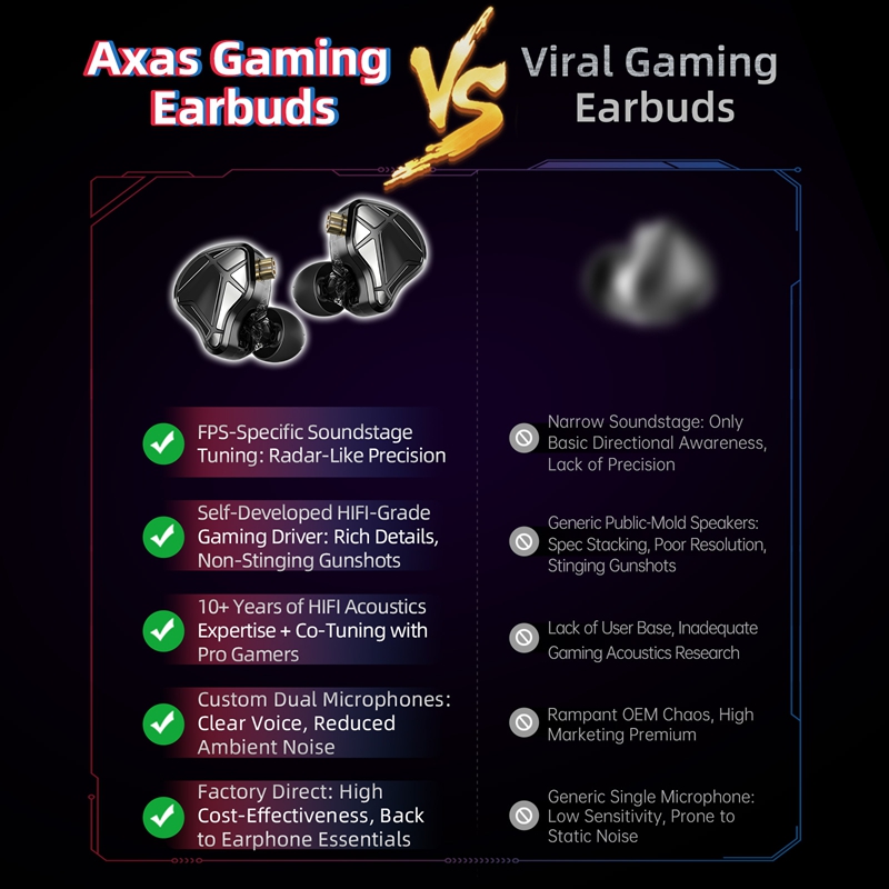    KZ Axas FPS Oyun IEM Kulak - Esports Gaming Bar incelemesi ve fiyatı